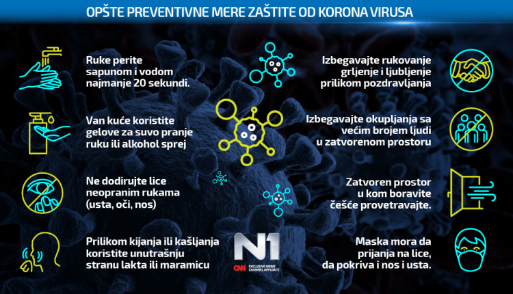 Izvor: N1/Iconfinder